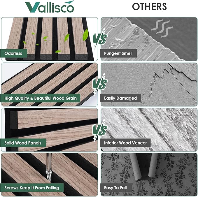 VallisCo 4-Piece Wood Slat Acoustic Panels for Stylish Interior Decor & Noise Reduction - 94.5" x 7.87" 3D Solid Wood Wall Panels for Ceiling and Wall, Covers 20.66 Sq Ft, Light Brown