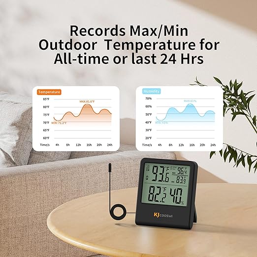 Digital Indoor Outdoor Thermometer Wired, Indoor Outdoor Temperature Monitor with Min/Max Record and Extra Temperature Probe Sensor for Home, Office, Greenhouse, Aquarium, Refrigerator, Freezer