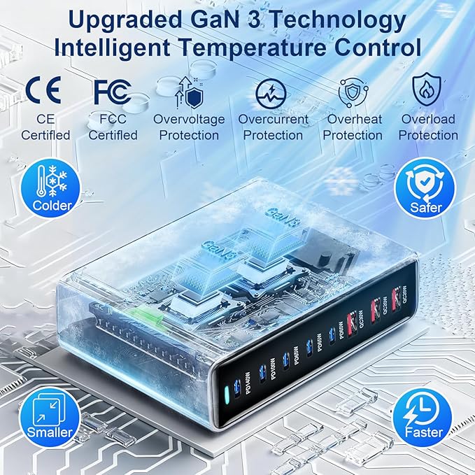 500W USB C Fast Charger Block, PD3.1 140W 8 Port USB Charging Station, GaN Ⅲ Pro PD PPS Fast Charging Station for Multiple Devices,Laptop Wall Charger Compatible with iPhone 17/iPad/MacBook etc