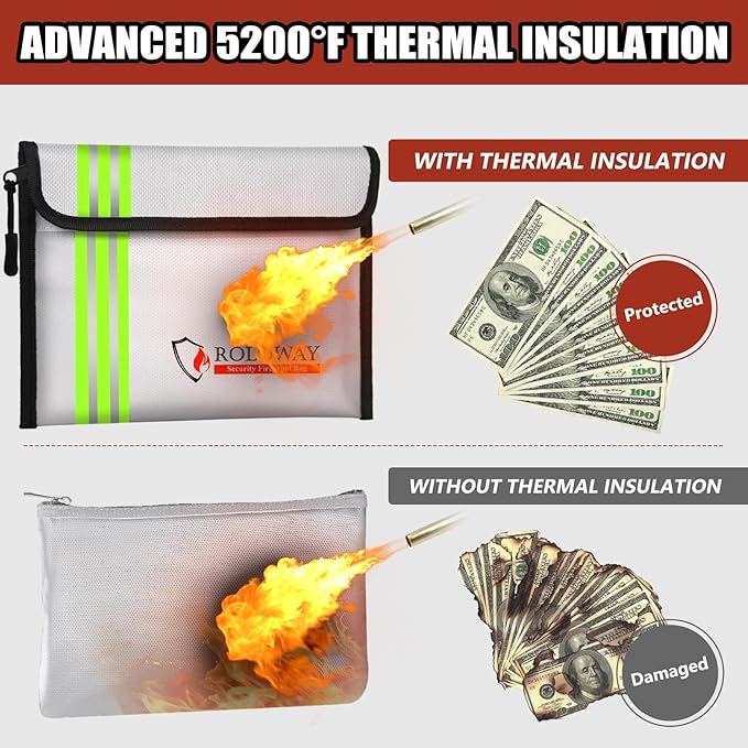 ROLOWAY Fireproof Bag (9.6 x 6.6 inches) 5200℉ Heat Insulated with Reflective Strip, Fireproof Money Bag with Zipper for Cash (2-Pack)
