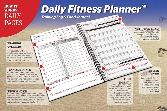 SaltWrap Daily Fitness Planner - Gym Workout Training Log, Weightlifting Exercise Journal, and Food/Diet Tracker - Daily and Weekly Pages, Goal Tracking, Spiral-Bound, 7 x 10 inches