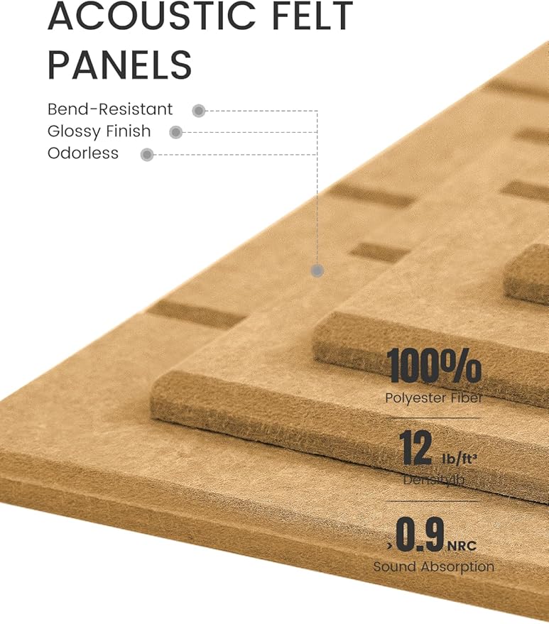 Large Felt Bulletin Board 48" x 36" Cork Board Alternative-12 Pack with 70 Safe Removable Adhesive Tabs, Cork Boards for Walls for Home Office Classroom Pin Board-Mustard Yellow