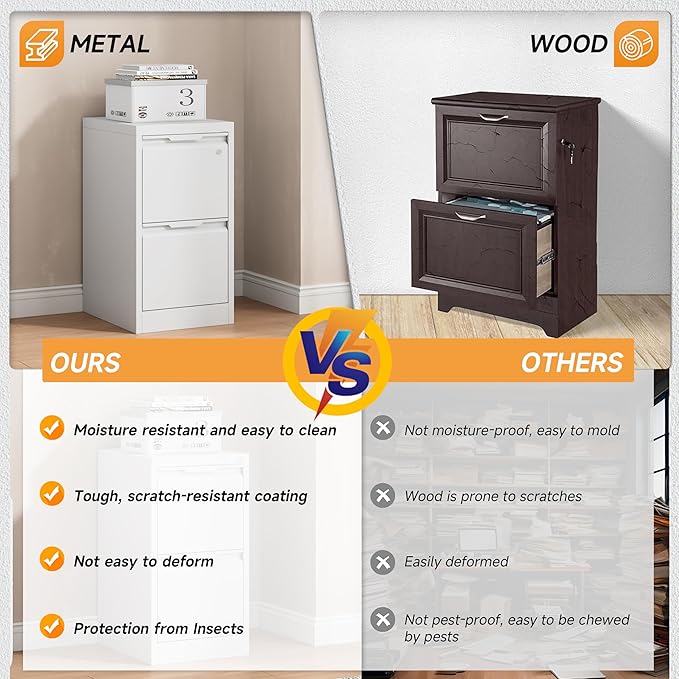Bestoo 2-Drawer File Cabinet with Lock, Metal Filing Cabinet for Home Office, Vertical Filing Storage Cabinets, Fits File Folders, Letter/Legal/F4/A4 Size, Assembly Required (White)