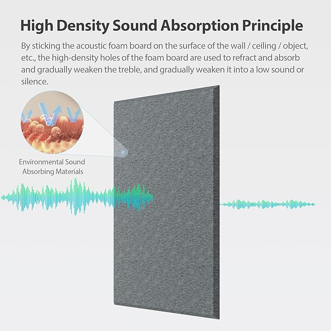 Amantech 12 Pack Acoustic Panels Self Adhesive Sound Proof Foam, High Density Sound Acoustic Panel, 16X12X0.4 Inch 4:3 Rectangle Panels in Home, Office, Reccording Room, Studio (Moonlight Grey)