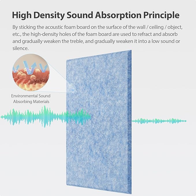 Amantech 12 Pack Acoustic Panels Self Adhesive Sound Proof Foam, High Density Sound Acoustic Panel, 16X12X0.4 Inch 4:3 Rectangle Panels in Home, Office,Reccording Room,Studio,More(Light Sky Blue)