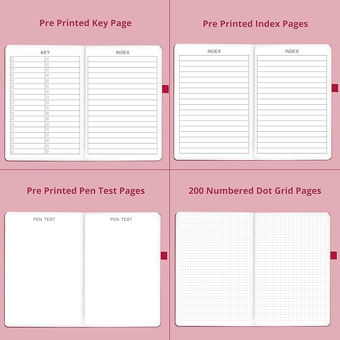 VIVID SCRIBBLES Dotted Journal – 140gsm Bleed Proof Thick White Paper – 200 Numbered Dot Grid Pages – 5.8 x 8.3 inch Bullet Dotted Notebook