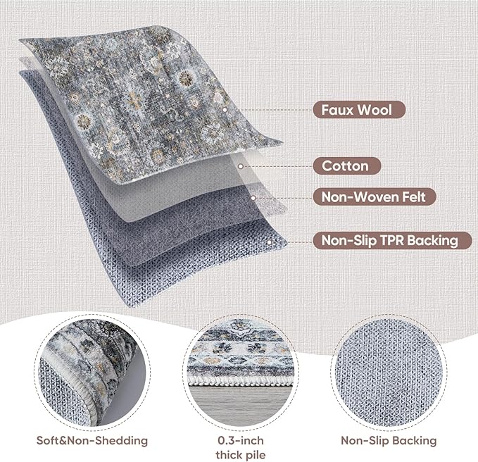 Rugcomf Bedroom Rug 3x5 Rug Washable Area Rug Non Slip Low Pile Small Carpet for Bedroom, Bedside, Kitchen, Entryway, Kids Room, Office, College Dorm Essentials for Girls(Grey)