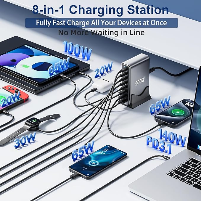 500W USB C Fast Charger Block, PD3.1 140W 8 Port USB Charging Station, GaN Ⅲ Pro PD PPS Fast Charging Station for Multiple Devices,Laptop Wall Charger Compatible with iPhone 17/iPad/MacBook etc