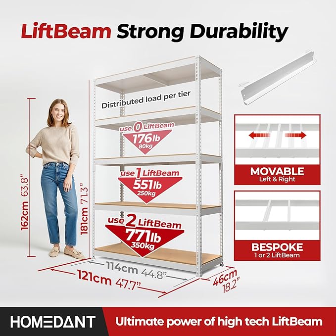 HOMEDANT 5 Tier Storage Shelves Adjustable Laminated Boltless Garage Metal Shelving Unit Heavy Duty Utility Rack Shelf Warehouse Pantry Closet Kitchen (2, (L) 48.1" W, White)