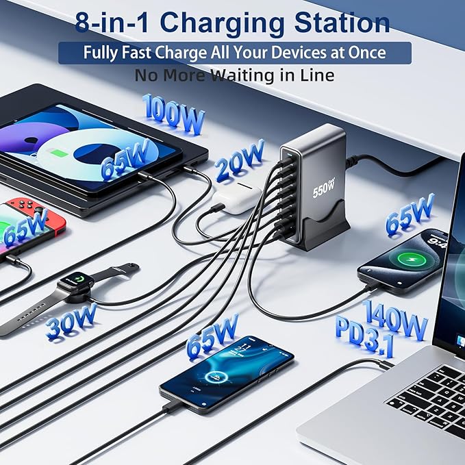 550W USB C Fast Charger Block, PD3.1 140W 8 Port USB Charging Station, GaN Ⅲ Pro PD PPS Fast Charging Station for Multiple Devices,Laptop Wall Charger Compatible with iPhone 17/iPad/MacBook etc