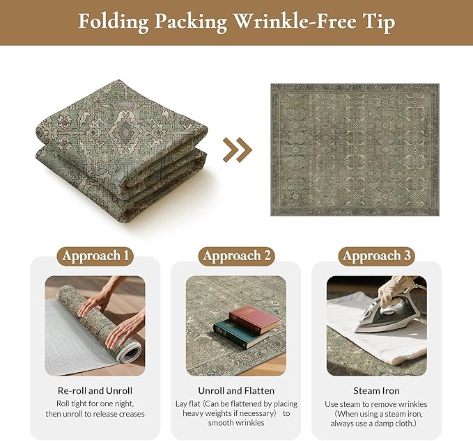 GENIMO 2x3 Area Rugs for Living Room, Machine Washable Non Slip Vintage Rugs, Low Pile Lightweight Chenille Print Rug for Bedroom, Dining Room, Home Office, Muted Green