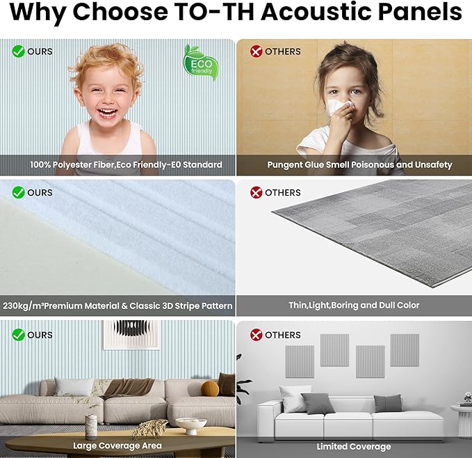 10 Pack Large Acoustic Panels,48 x 24 x 0.4 Inch Sound Proof Foam Panels for Walls，Premium Noise Dampening Panels,Sound Panels for Media Room, Office and Studio,White