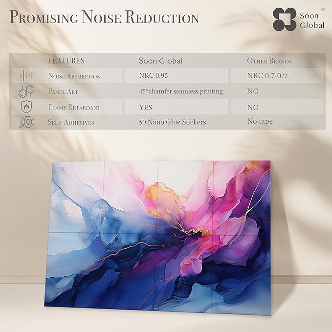Soon Global 8-Pack Acoustic Panels, Soundproof Wall Panels, 48 X 32 Inches Sound Absorbing Panels, Decorative Acoustical Wall Panels, Acoustic Treatment for Recording Studio, Opulence
