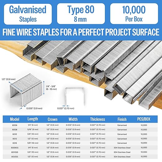 meite 21 Gauge Upholstery Staples, 1/2-Inch Crown with 5/16-Inch Length Galvanized Heavy Duty Staples for Staple Guns MT8016, MT8016S, and MT8016SLN (10 Boxes)