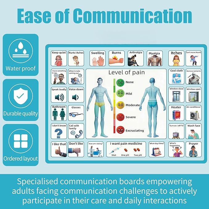 2 Pcs 15''x 11''Nonverbal Communication Board,for Patient、Stroke Therapy Equipment for Adults、AAC Device for Autism、Communication Board for Nonverbal People（no Handle）