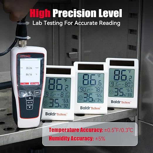 BaldrTherm Room Thermometer Indoor Humidity Meter, Solar-Powered 3.2'' Digital Temperature Sensor Monitor with Max/Min Reading, Comfort Indicator for Baby Room, Home, Office, White, 1Pack