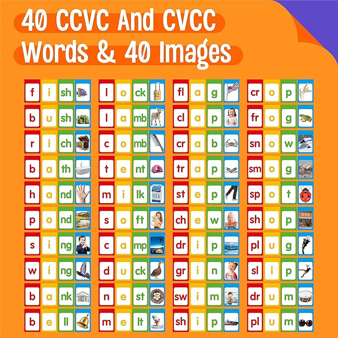 CVCC & CCVC Flip Charts, 40 Words Builder Phonic Games Freestanding Flip Chart Manipulative Spelling Toy Educational Learning Tool for Student Teacher School Supplies