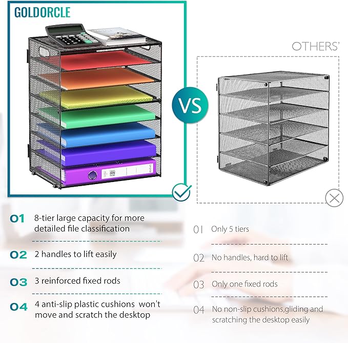 GoldOrcle 8 Tier Paper Letter Tray Organizer with Handles, Mesh Desk File Holder Storage Organization for Office School Desktop