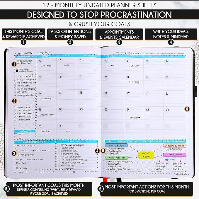 Life Planner - Undated Weekly & Monthly Planner, 12-Month Journey to Increase Productivity | Gratitude Journal, Life Organizer & Goal Journal | Include Foldable Vision Board, Habit Tracker & Stickers