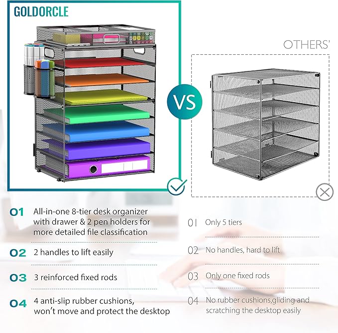 GoldOrcle 8 Tier Paper Letter Tray Organizer with Drawer & 2 Pen Holders, Mesh Desk File Holder Storage Organization for Home School Classroom & Office