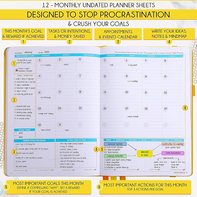 Life Planner - Undated Weekly & Monthly Planner, 12-Month Journey to Increase Productivity | Gratitude Journal, Life Organizer & Goal Journal | Include Foldable Vision Board, Habit Tracker & Stickers