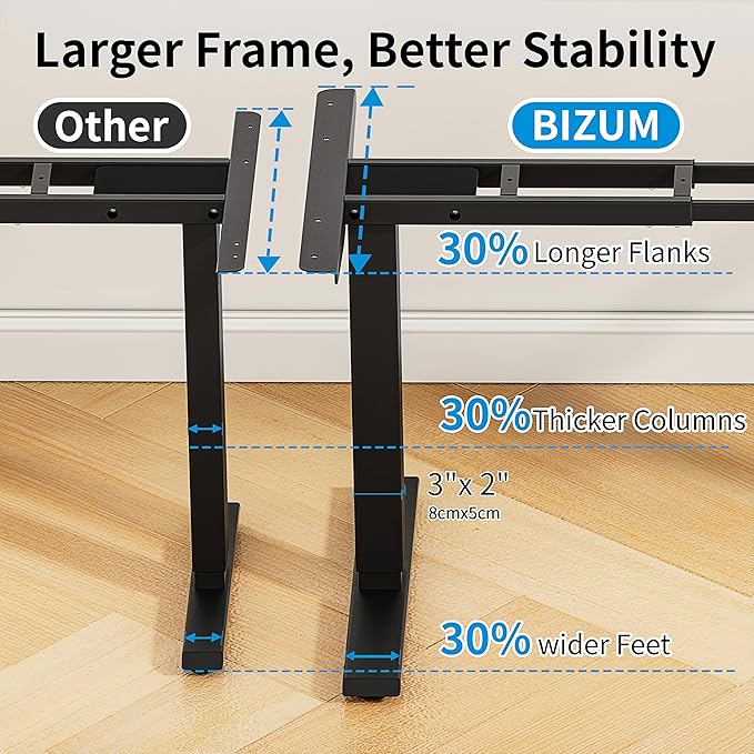 BIZUM Standing Desk Frame Dual Motor, Standing Desk Legs Up to 47.2", Computer Memory Desk Adjustable Table Legs with USB Ports for Home and Office, Black Frame Only