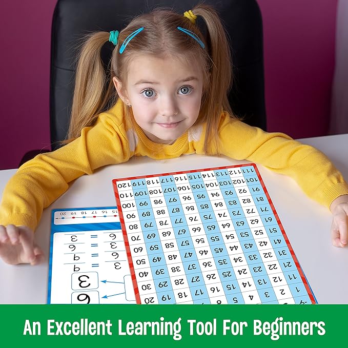 8 Packs Number Line Whiteboards Cards, Double Sided Dry Erase Board Writable and Erasable 130 Numbers Chart White Board for Kids, Students, Classroom and Home (12” x 9”)