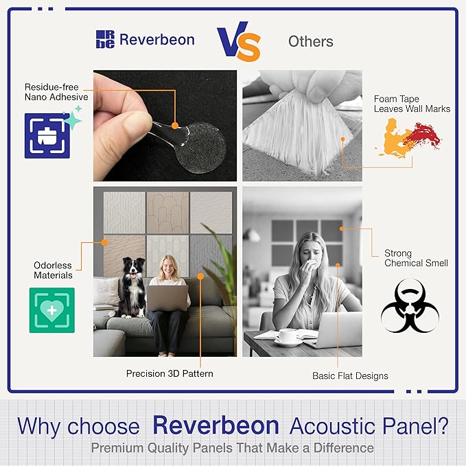 Reverbeon 6 PCS Acoustic Panels, 23.6x23.6 Inch Sound Absorbing Panels, Decorative Acoustic Wall Panels for Recording and Home Studio, Office with Double-Sided Adhesive Tape
