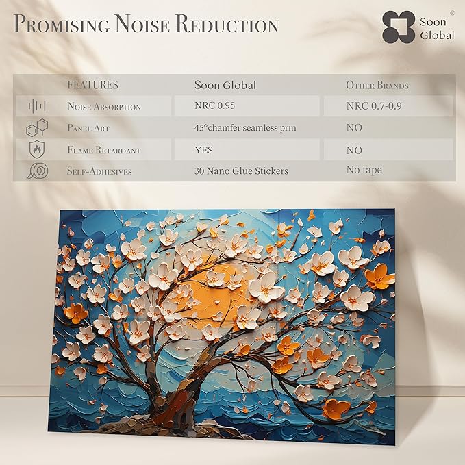 Soon Global Acoustical Wall Panels, 72 X 48 Inches Art Acoustic Panels, Decorative Acoustic Panels, Acoustic Wall Panels, Sound Absorbing Wall Art, Canvas