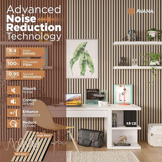 Avana Acoustic Wood Wall Panels – 47.2 X 12.6 White Oak Acoustic Panels 2 PCs – Modern Wall Panels For Interior Wall Decor For Homes, Offices, Studios – Sturdy And Durable Wood Panels For Wall