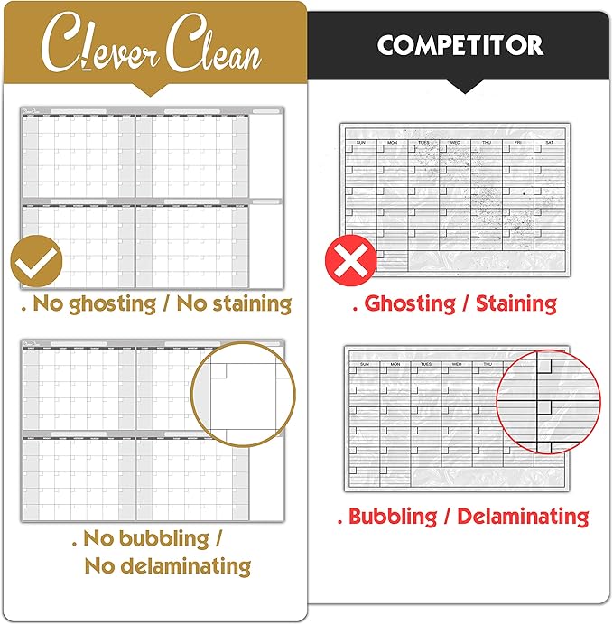 Large Dry Erase Wall Calendar - 36" x 52" Undated 4-Month Calendar for Home, Office, School - Reusable Jumbo Laminated Task Organizer