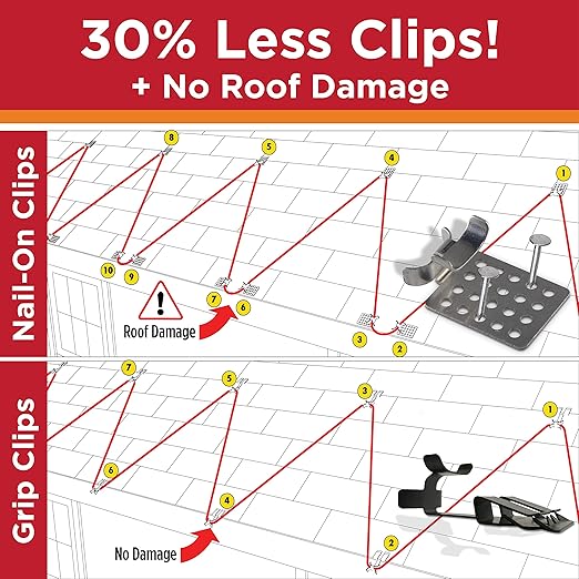 Grip Clip Roof Clips, Safe for Heat Tape, Electric Cable & Roof Heat Cable Installation, Prevents Roof Damage, Easy Nail-Free Outdoor Cable Clips, Your Ultimate Cable Clip (.825-25 Pack)