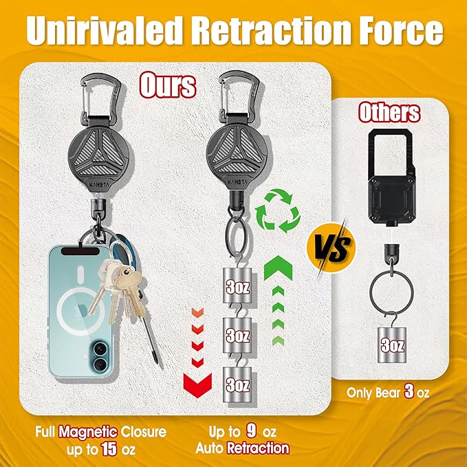 KAHETA Retractable Keychain Heavy Duty Carabiner Badge Holder Clip with Magnetic,Tactical Id Badge Reel with 32'' Steel Retractable Cord,Key Ring,Lobster Claw Clasp and Phone Tethers